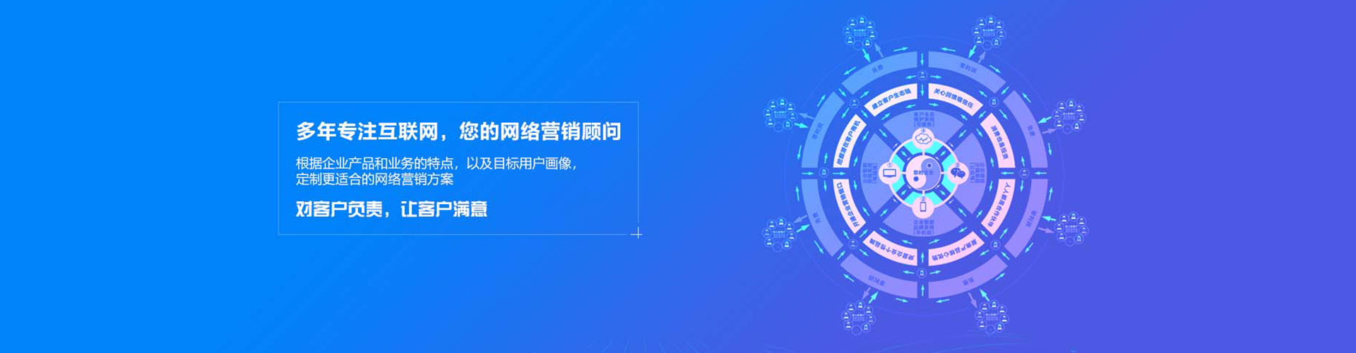 镶黄旗信息流平台